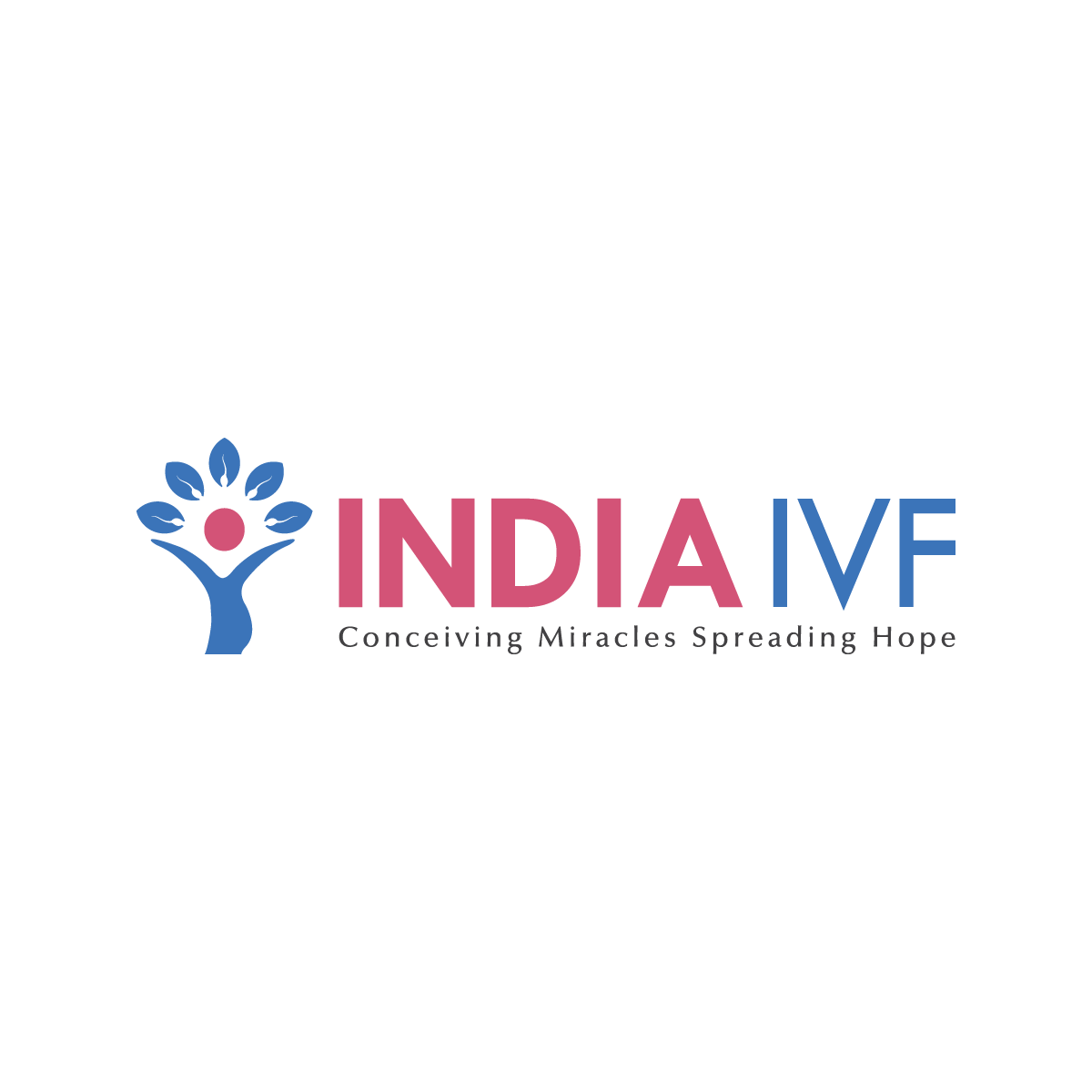 India IVF
